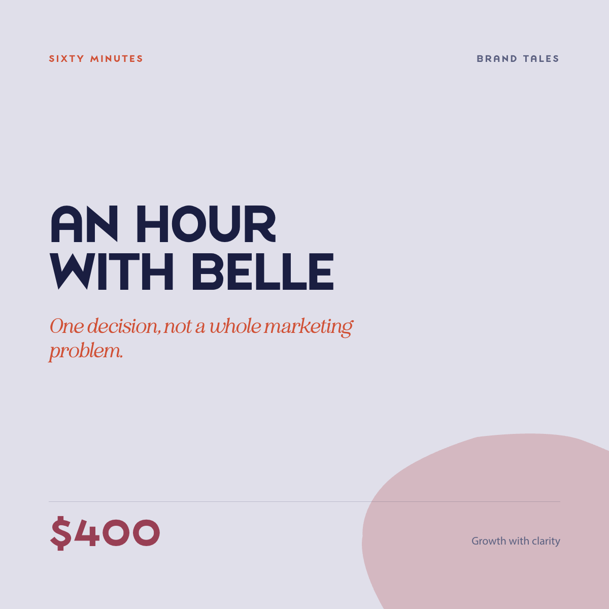 An hour with Belle